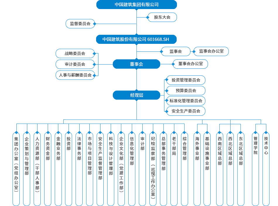 三亿体育(图1)